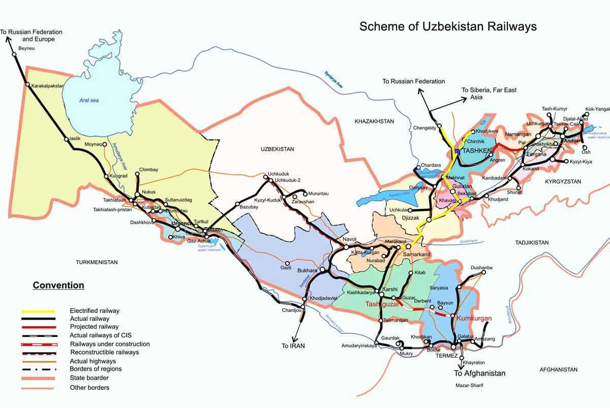 Kazajstán mapa de trenes